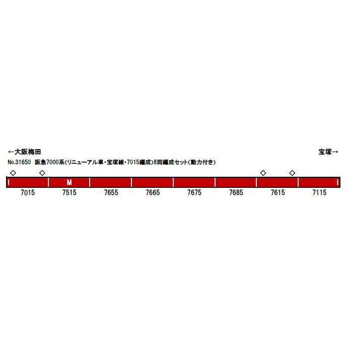 阪急7000系（リニューアル車 宝塚線 7015編成）8両編成セット（動力付き） 【31650】｜mid-9｜02