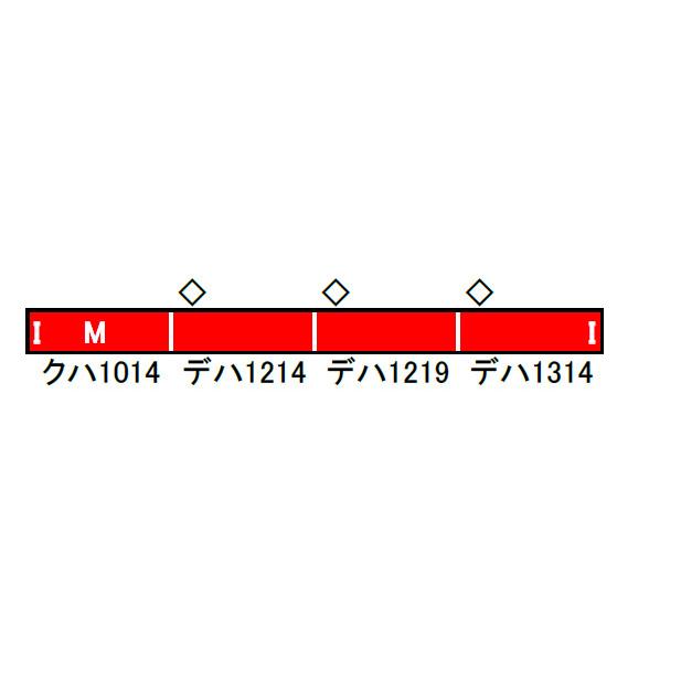 グリーンマックス 東急電鉄1000系(1014編成 目蒲線)4両編成 グリーンマックス 東急電鉄1000系(1014編成 目蒲線)4両編成