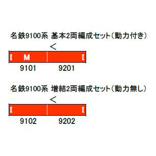 グリーンマックス（GREENMAX） 名鉄9100系 増結2両編成セット（動力