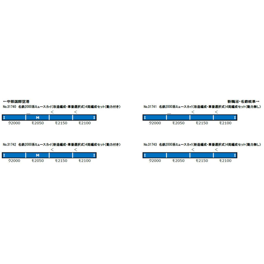 グリーンマックス 名鉄2000系ミュースカイ(新造編成 車番選択式 グリーンマックス 名鉄2000系ミュースカイ(新造編成 車番選択式