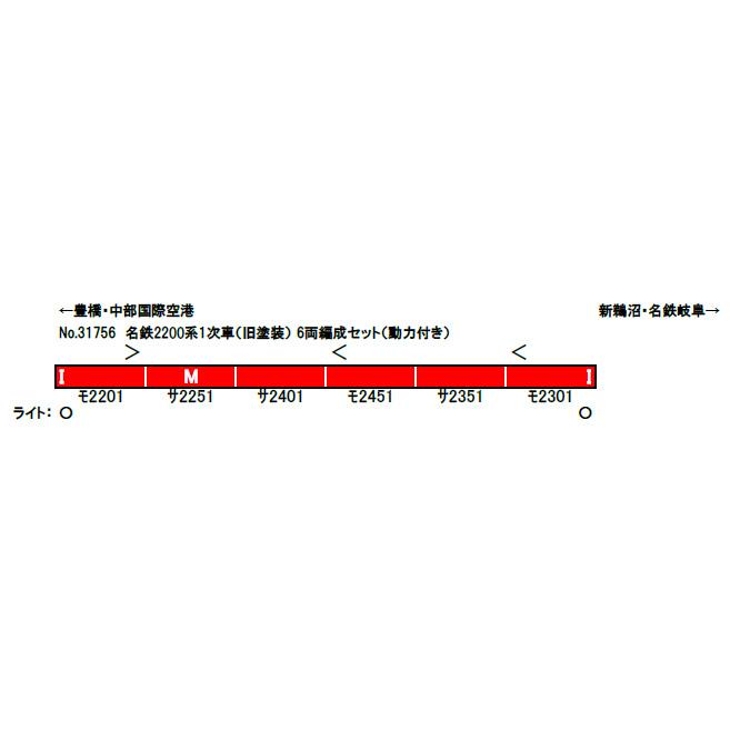 グリーンマックス（GREENMAX） 名鉄2200系1次車（旧塗装） 6両編成