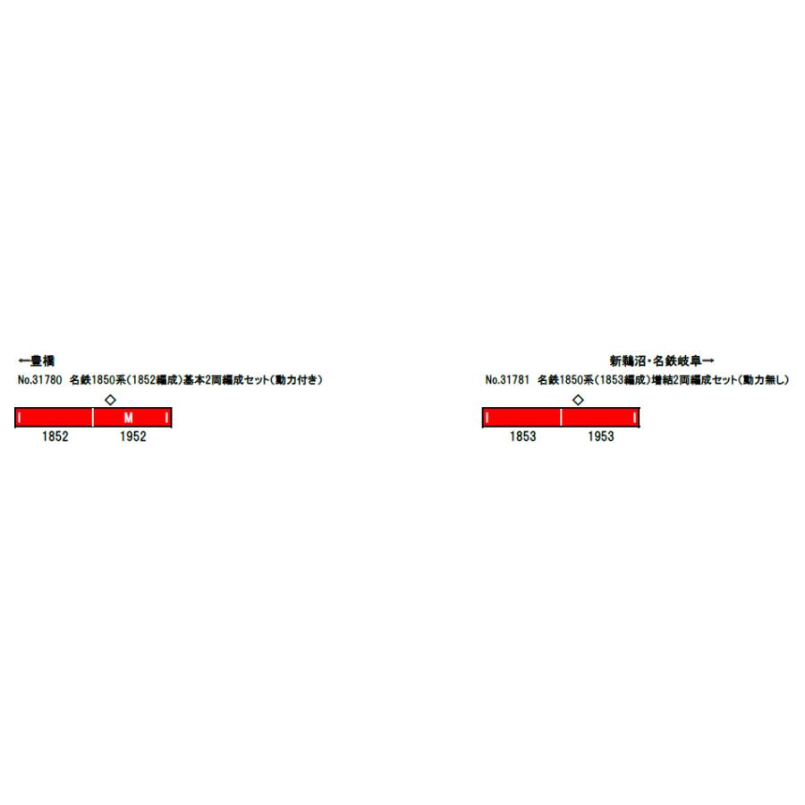 グリーンマックス（GREENMAX） 名鉄1850系（1853編成）増結2両編成