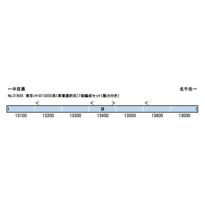 グリーンマックス（GREENMAX） 東京メトロ13000系(車番選択式)7両編成