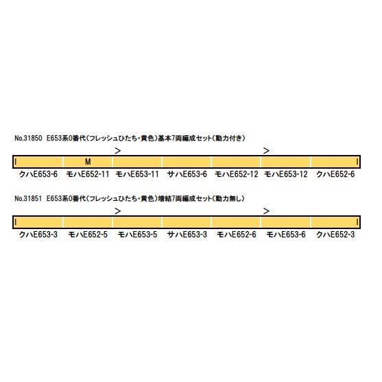 グリーンマックス E653系0番代(フレッシュひたち 黄色)増結7両 グリーンマックス E653系0番代(フレッシュひたち 黄色)増結7両