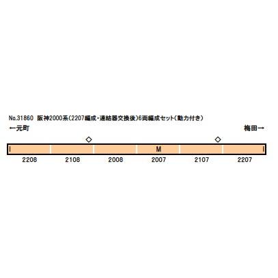 グリーンマックス 阪神2000系(2207編成 連結器交換後)6両編成