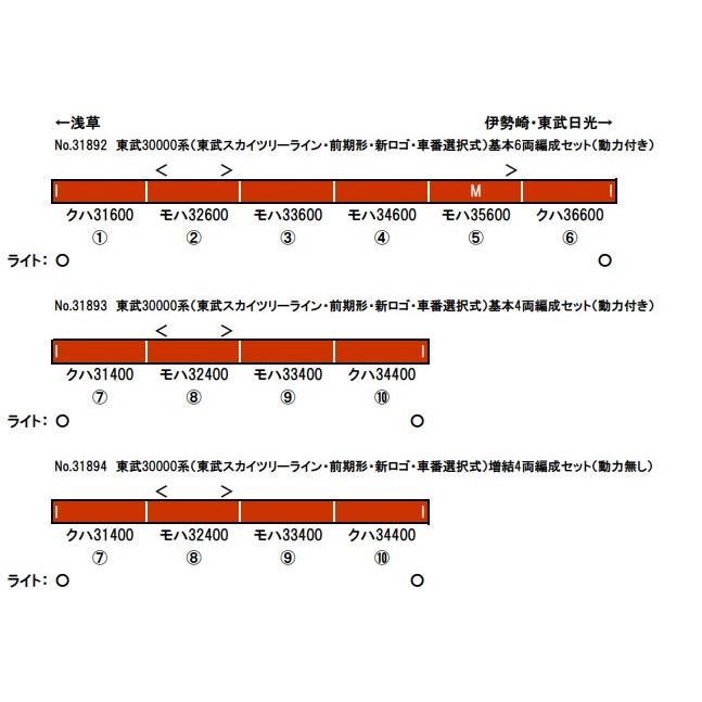 ※新製品 6月発売※ 東武30000系（東武スカイツリーライン 前期形 新ロゴ 車番選択式）基本4両編成セット（動力付き）｜mid-9｜02