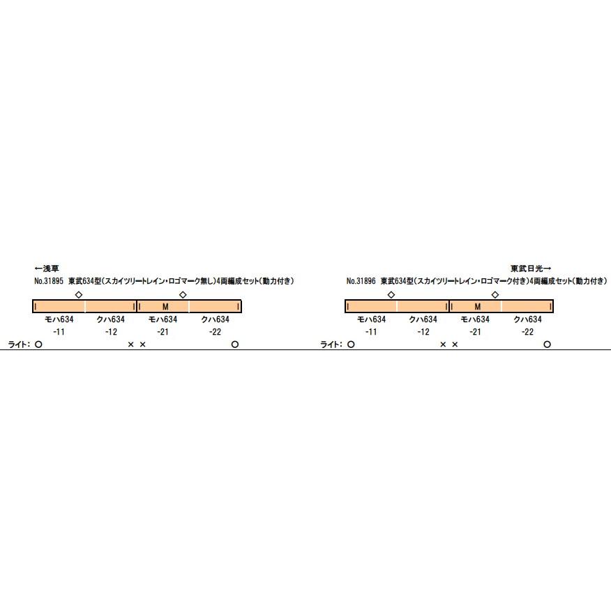 ※新製品 7月発売※ 東武634型（スカイツリートレイン ロゴマーク無し）4両編成セット（動力付き） 【31895】｜mid-9｜02