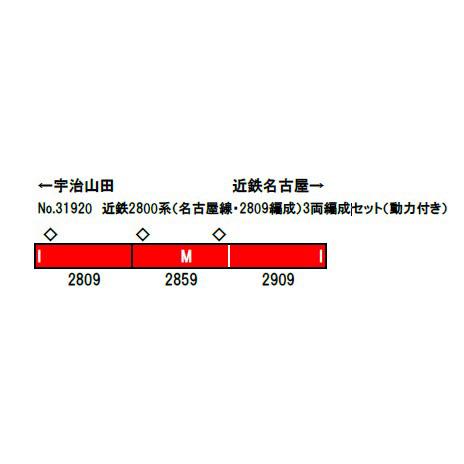 近鉄2800系2809編成・3両セット(動力あり) 31920＞近鉄2800系（名古屋線・2809編成）3両編成セット（動力