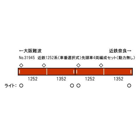 グリーンマックス 近鉄1252系(車番選択式)先頭車4両編成セット グリーンマックス 近鉄1252系(車番選択式)先頭車4両編成セット