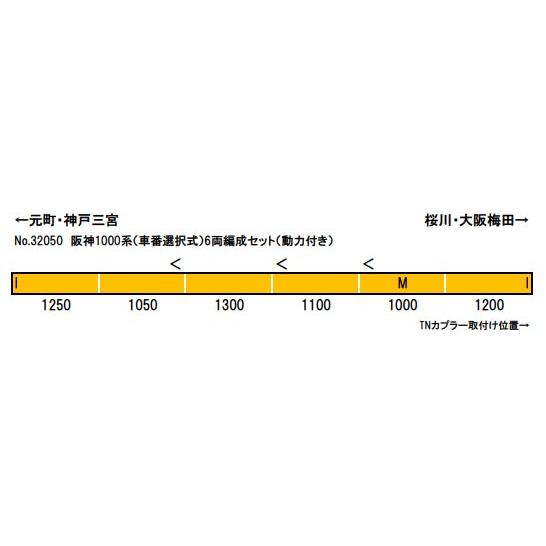 グリーンマックス（GREENMAX） 阪神1000系（車番選択式）6両編成セット