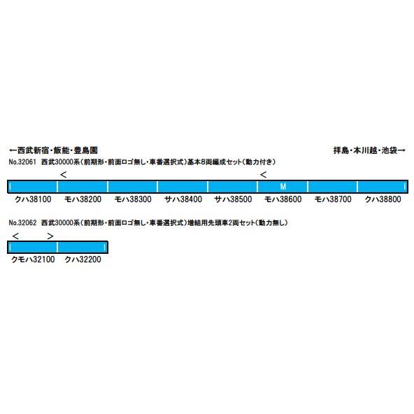 グリーンマックス（GREENMAX） 西武30000系（前期形 前面ロゴ無し 車番
