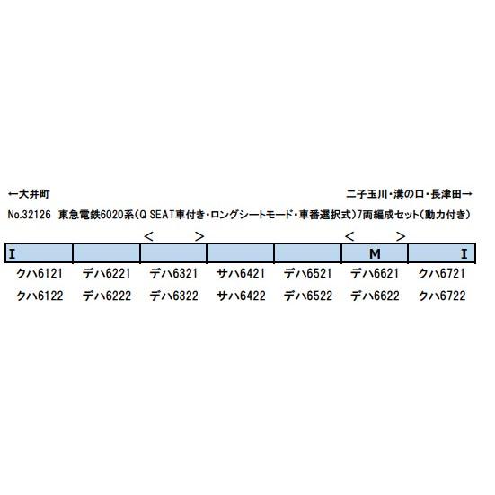 東急電鉄6020系（Q SEAT車付き ロングシートモード 車番選択式）7両編成セット（動力付き） | グリーンマックス | 01