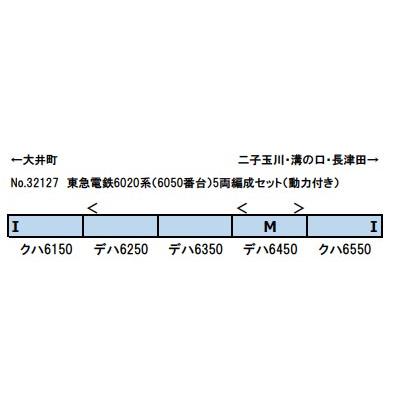 ※新製品 2月発売※ 東急電鉄6020系（6050番台）5両編成セット（動力付き） 【グリーンマックス・32127】 | グリーンマックス | 01