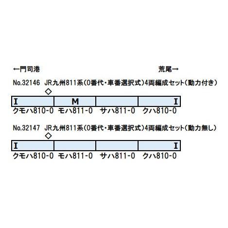 グリーンマックス（GREENMAX） JR九州811系（0番代 車番選択式）4両