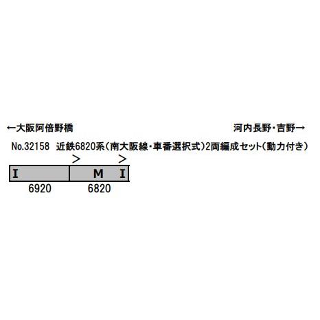※新製品 5月発売※ 近鉄6820系（南大阪線 車番選択式）2両編成セット（動力付き） 【グリーンマックス・32158】 | グリーンマックス | 01
