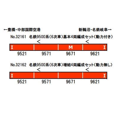 名鉄9500系（6次車）基本4両編成セット（動力付き） 【グリーンマックス・32161】 | グリーンマックス | 12
