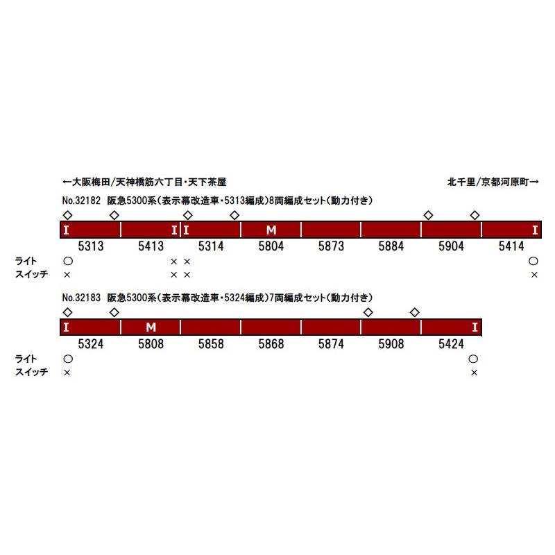 ※新製品 8月発売※ 阪急5300系（表示幕改造車 5324編成）7両編成セット（動力付き） 【32183】 | グリーンマックス | 01