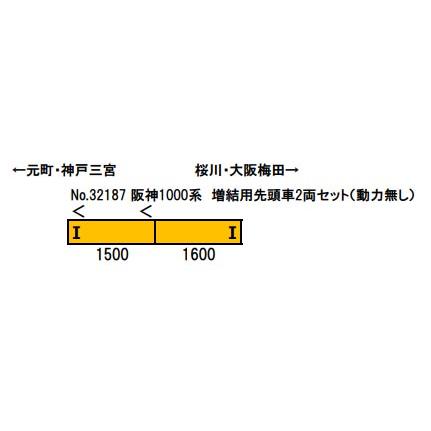 ※新製品 7月発売※ 阪神1000系 増結用先頭車2両セット（動力無し） 【グリーンマックス・32187】 | グリーンマックス | 01