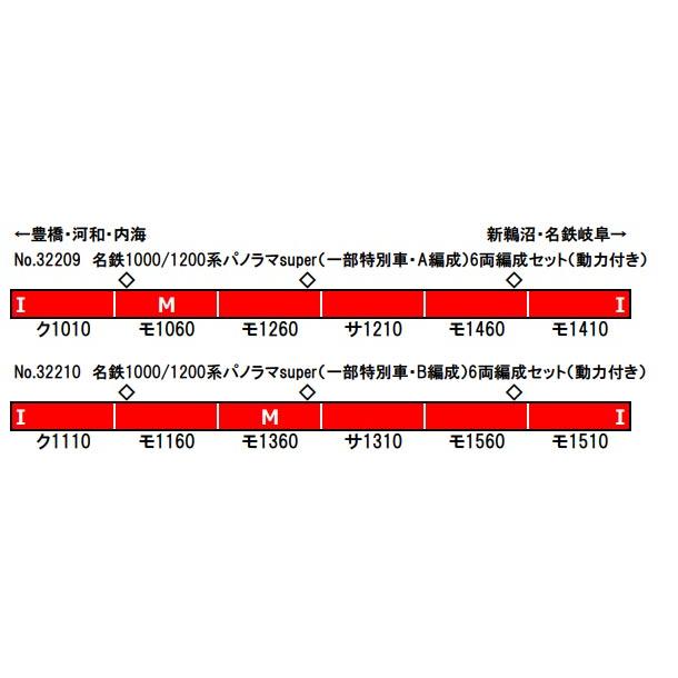 最終！　美品！マイクロエース -キハ183-5200番台はこだてエキスプレス3両 グリーンマックス（GREENMAX） ※新製品 10月発売※ 名鉄1000/1200系
