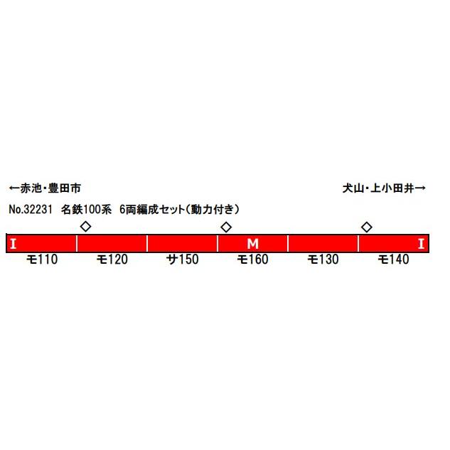 ※新製品 3月発売※ 名鉄100系 6両編成セット（動力付き） 【グリーンマックス・32231】 | グリーンマックス | 01