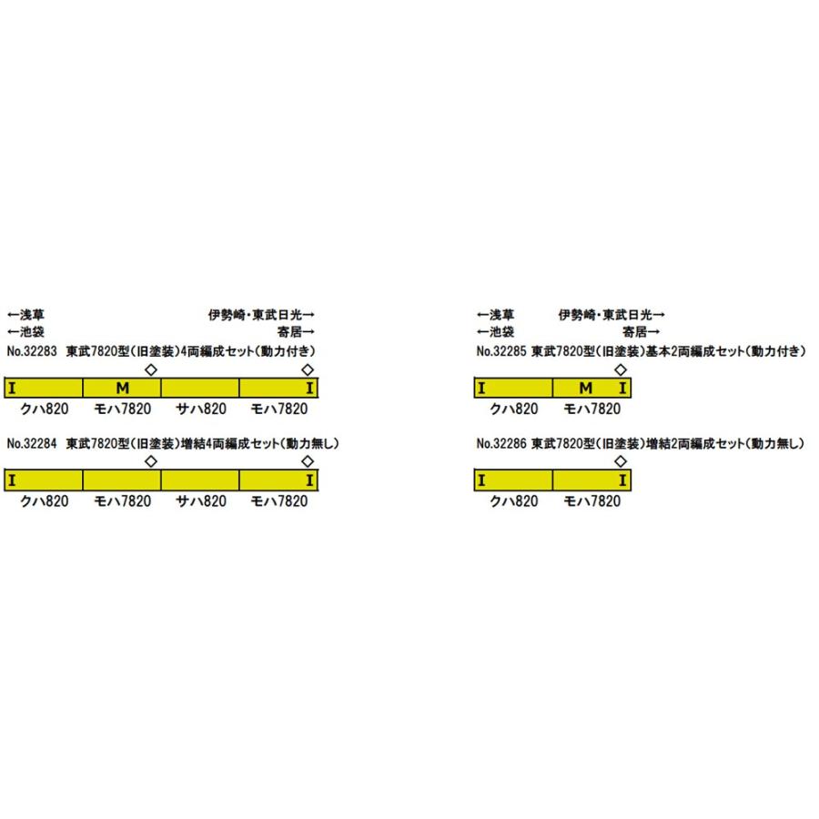 ※新製品 3月発売※ 東武7820型（旧塗装）基本2両編成セット（動力付き） 【グリーンマックス・32285】 | グリーンマックス | 01