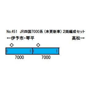 JR四国7000系 （未更新車） 2両編成セット 【グリーンマックス・451】 | グリーンマックス | 01