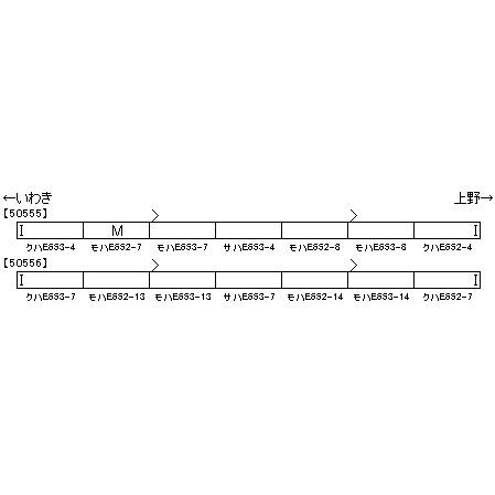 E653系（フレッシュひたち・床下黒・緑）7両編成セット（動力無し）  【グリーンマックス・50556】｜mid-9｜02