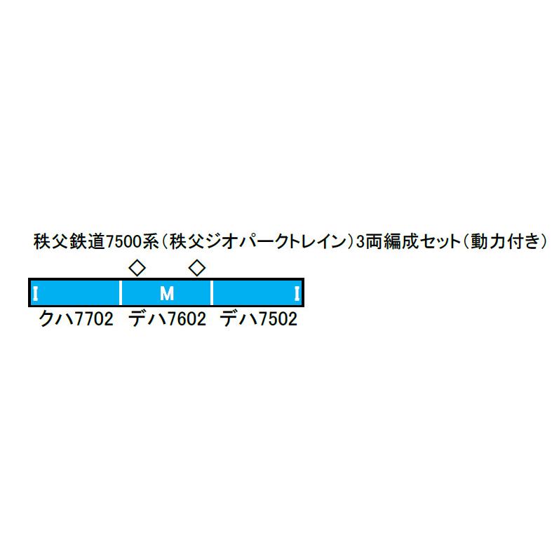 秩父鉄道7500系（秩父ジオパークトレイン）3両編成セット（動力付き） 【50697】｜mid-9｜02