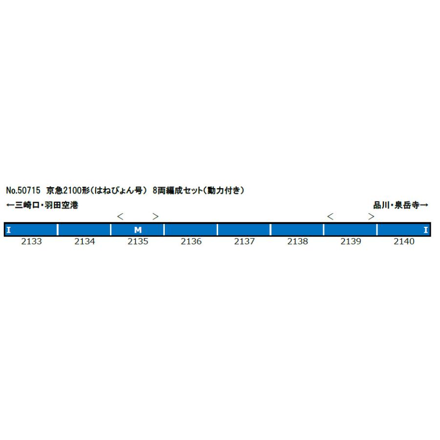 グリーンマックス（GREENMAX） 京急2100形(はねぴょん号) 8両編成