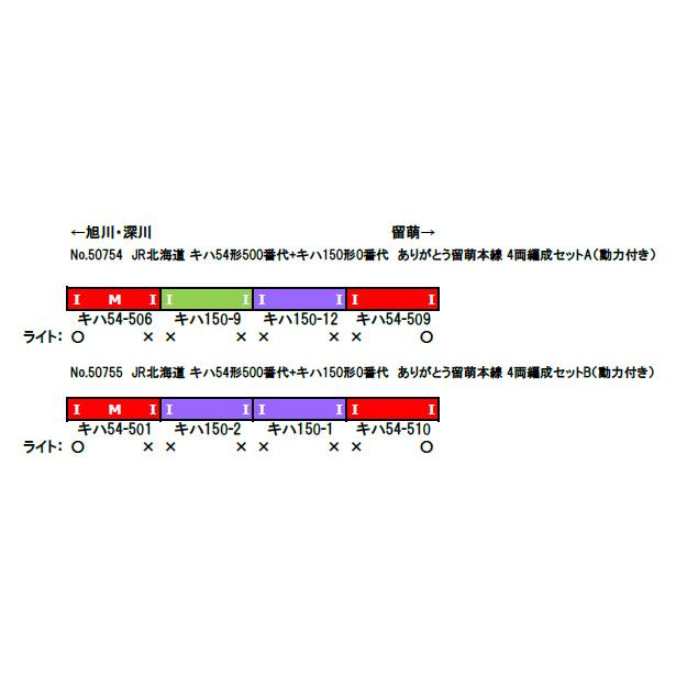 グリーンマックス JR北海道 キハ54形500番代+キハ150形0番代 グリーンマックス JR北海道 キハ54形500番代+キハ150形0番代