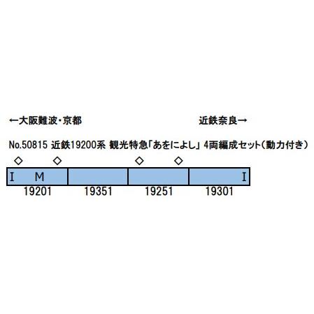 グリーンマックス（GREENMAX） 近鉄19200系 観光特急「あをによし」 4