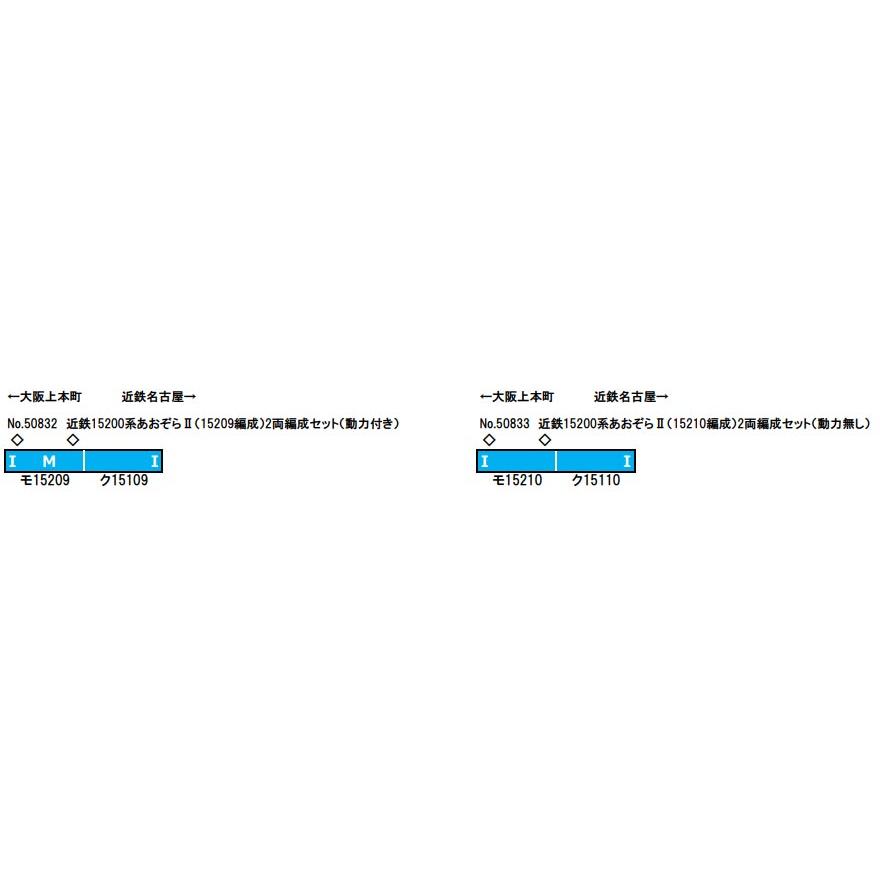 グリーンマックス（GREENMAX） 近鉄15200系あおぞら2（15209編成）2両