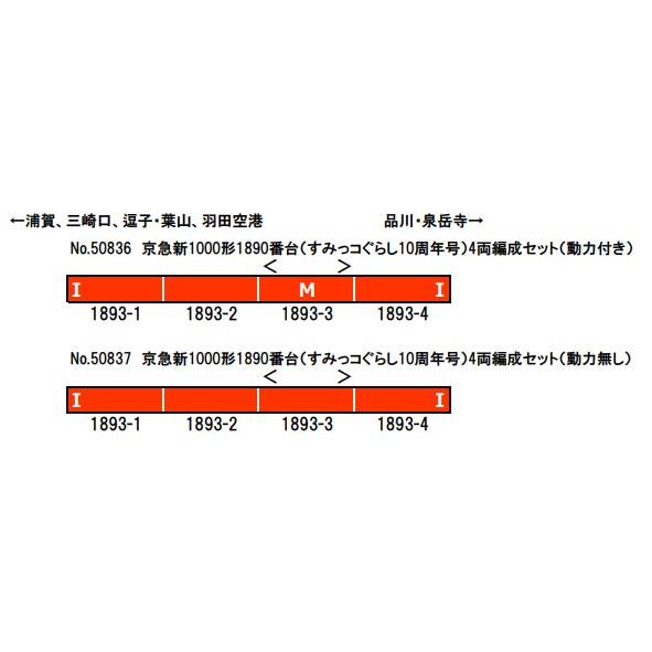 ※新製品 5月発売※ 京急新1000形1890番台（すみっコぐらし10周年号）4両編成セット（動力無し） 【50837】 | グリーンマックス | 01
