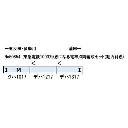 ※新製品 7月発売※ 東急電鉄1000系（きになる電車）3両編成セット(動力付き) 【グリーンマックス・50854】 | グリーンマックス | 01