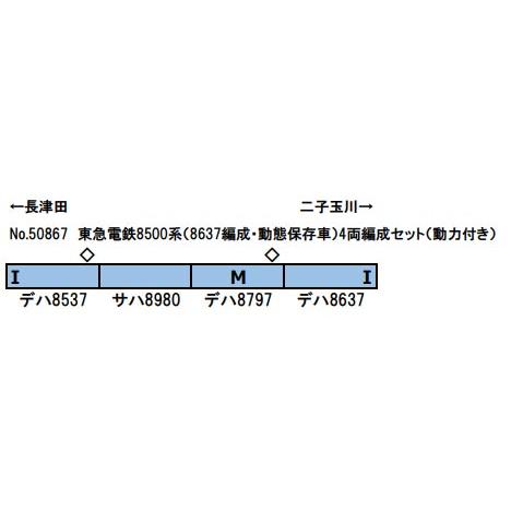 ※新製品 12月発売※ 東急電鉄8500系（8637編成 動態保存車）4両編成セット（動力付き） 【50867】 | グリーンマックス | 01