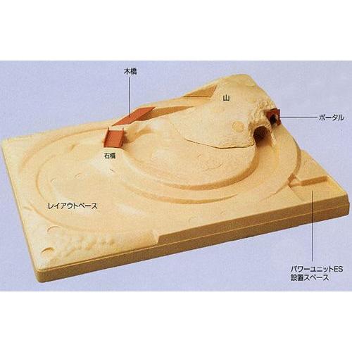 トミックス レイアウトベースキット 【TOMIX・8018】 : ミッド トミックス レイアウトベースキット 【TOMIX・8018】 : ミッド