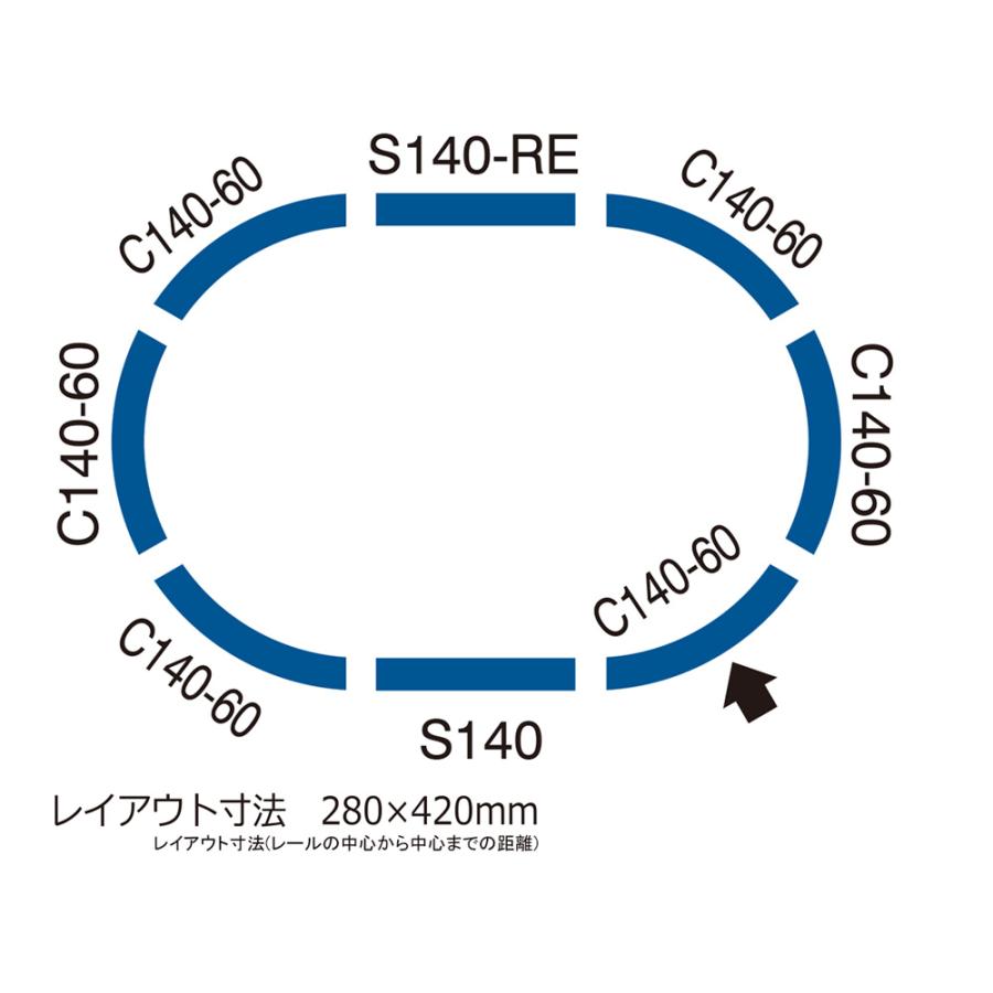 トミックス （ミニ）鉄道模型運転セット 【TOMIX・90098】 : ミッド