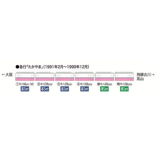 キハ58系急行ディーゼルカー（たかやま）増結セット　（3両）  【TOMIX・92584】 | トミックス | 01