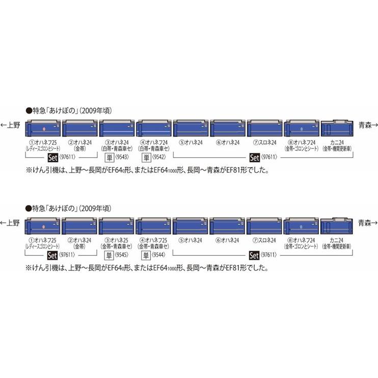 ※再生産　3月発売※オハネフ24-0形（白帯 青森車両センター）増結用 【TOMIX・9542】 | トミックス | 01