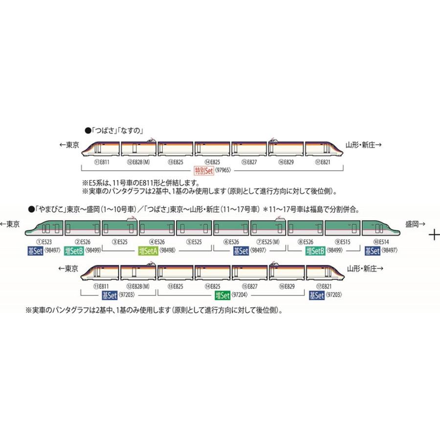トミックス ※新製品 12月発売※ E8系山形新幹線（つばさ）増結セット（4