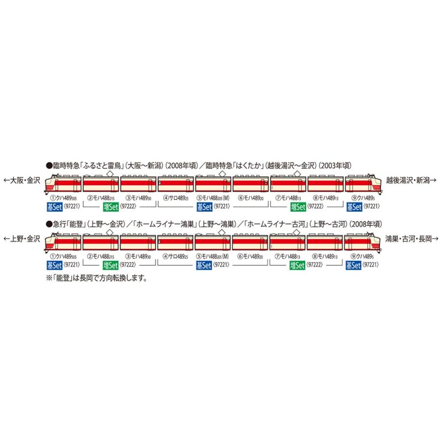 ※新製品 10月発売※ 489系電車（能登）基本セット（5両） 【TOMIX・97221】 | トミックス | 01