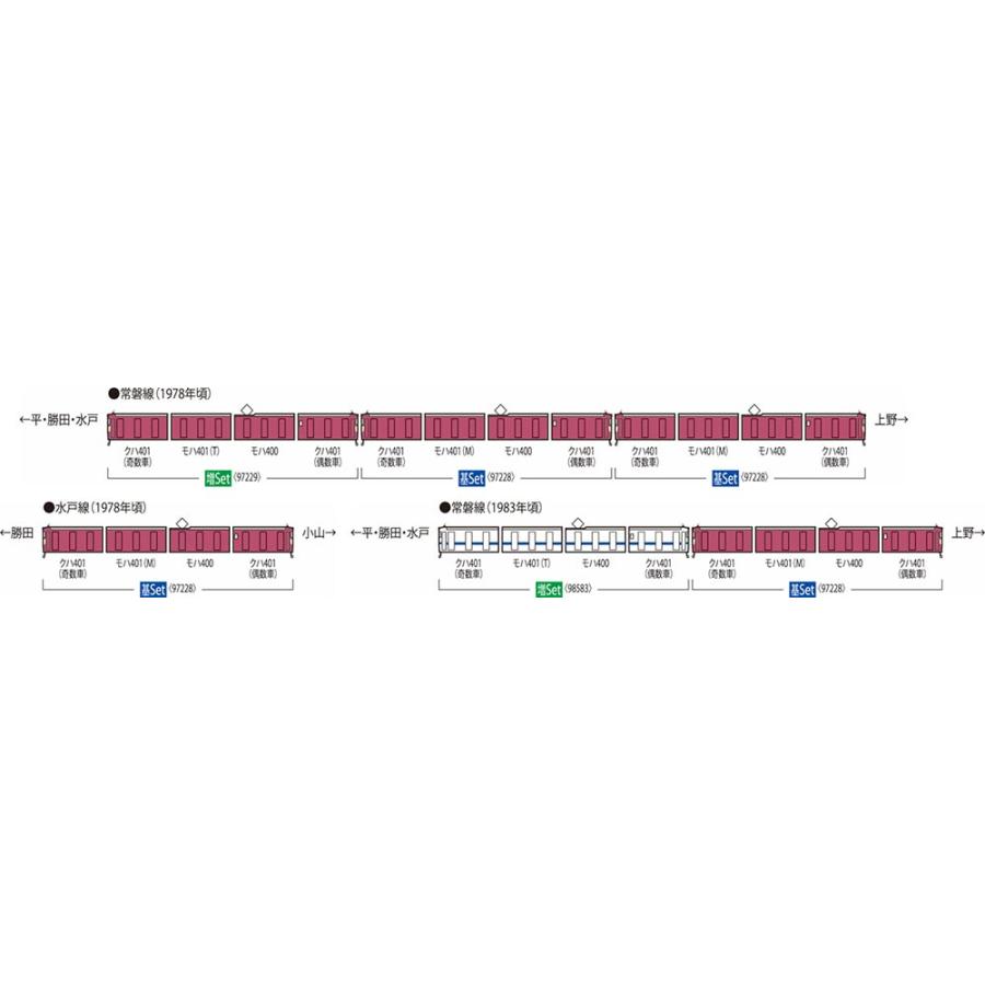 トミックス 401系近郊電車（高運転台）基本セット（4両） 【TOMIX・97228】 : ミッドナイン - 通販 - Yahoo!ショッピング
