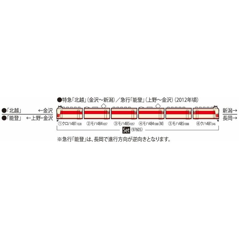 トミックス 485系特急電車（新潟車両センター K1編成）セット（6両