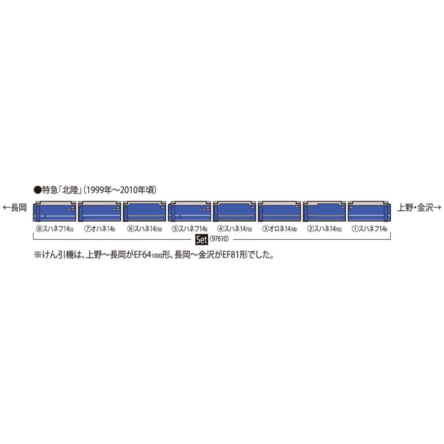 ※新製品 12月発売※ 14系14形特急寝台客車（北陸）セット（8両） 【TOMIX・97610】 | トミックス | 01