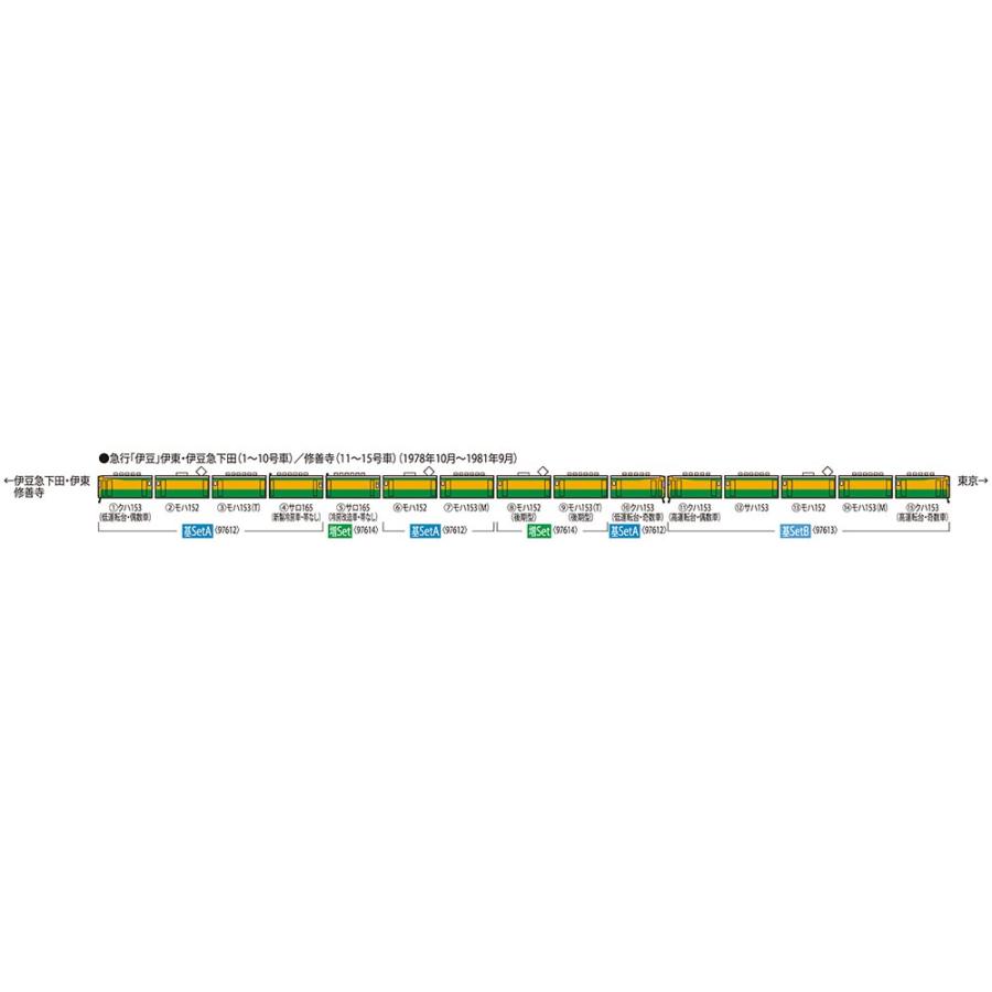 ※新製品 10月発売※ 153系急行電車（伊豆 低運転台）基本セットA（7両） 【TOMIX・97612】 | トミックス | 01