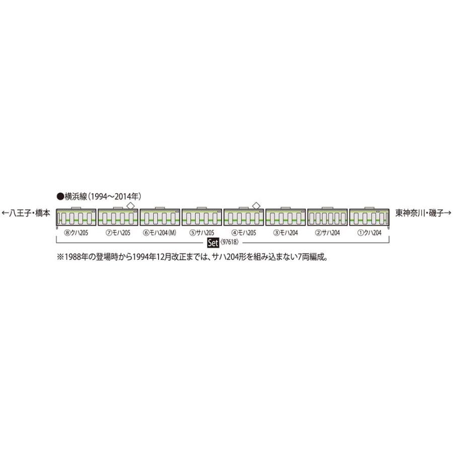 ※新製品 1月発売※ 205系通勤電車（横浜線 新製車）セット（8両） 【TOMIX・97618】 | トミックス | 01