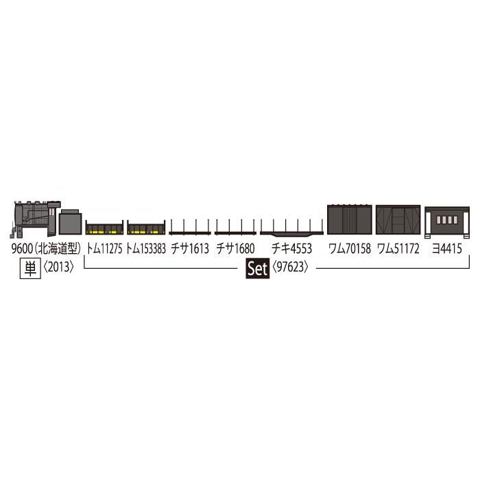 ※新製品 3月発売※ 北海道貨物列車（黄帯車）セットB（8両） 【TOMIX・97623】 | トミックス | 01