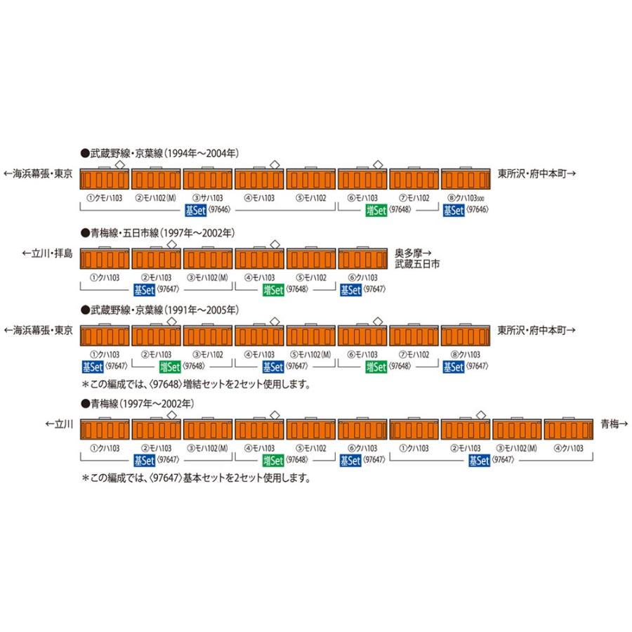 ※新製品 1月発売※ 103系通勤電車（ユニットサッシ 豊田電車区）増結セット（2両） 【TOMIX・97648】 | トミックス | 01