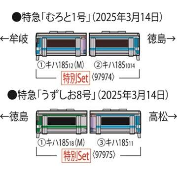 ※新製品 3月発売※ キハ185系（うずしお）セット（2両） 【TOMIX・97975】 | トミックス | 01