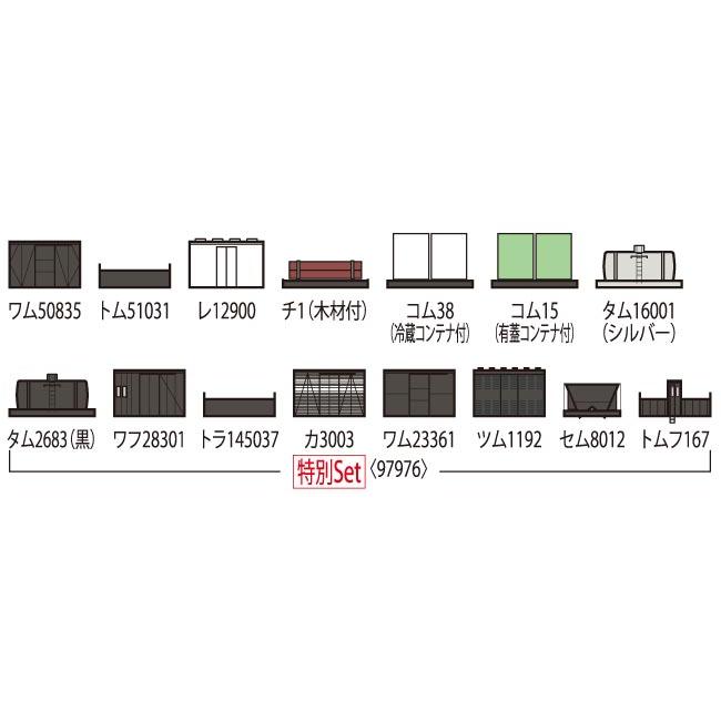 トミックス ※新製品 8月発売※ 懐かしのトミックス2軸貨車セット（15両